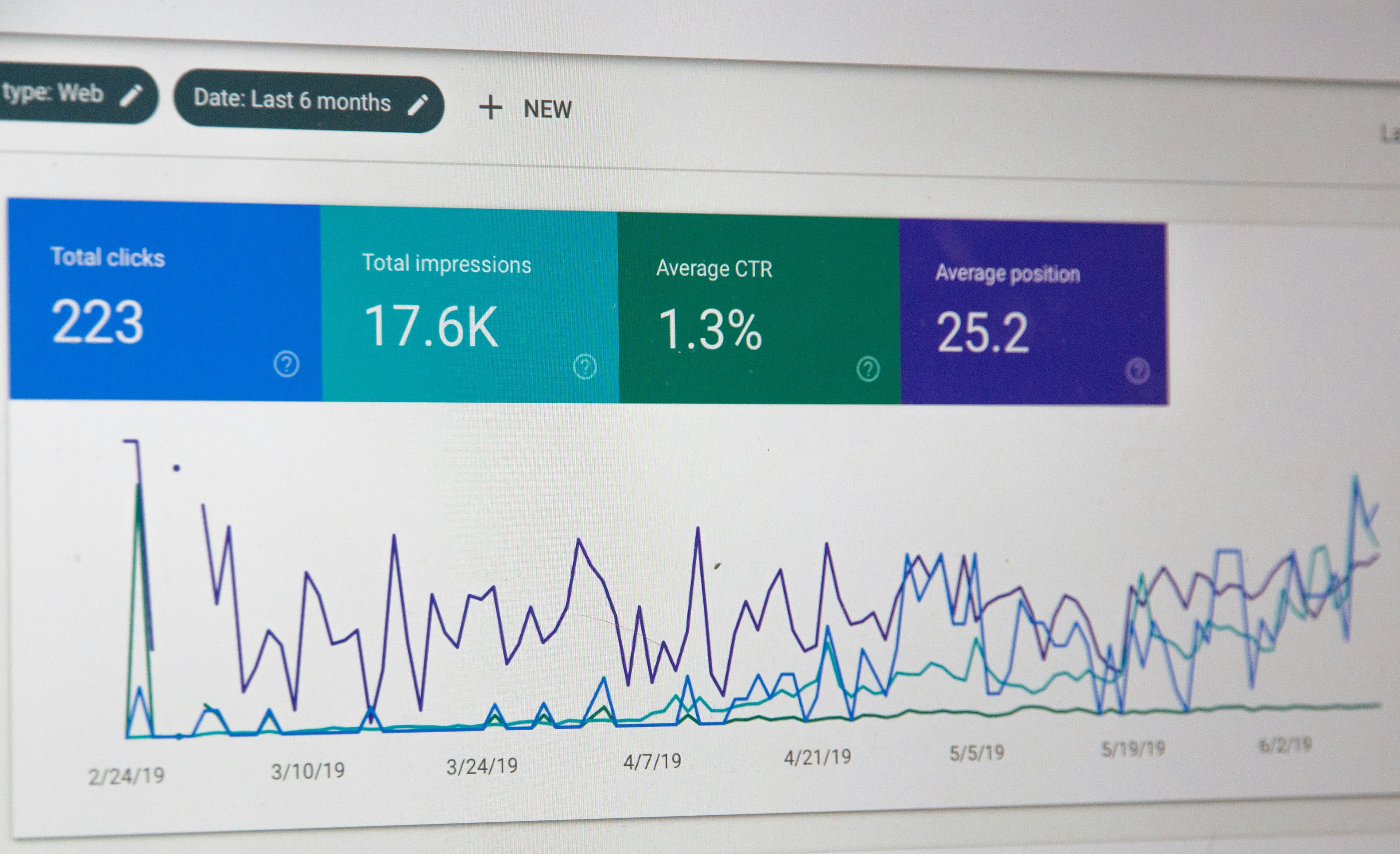 Cover Image for How SEO Will Bring More Traffic to Angel City Chorale's Website